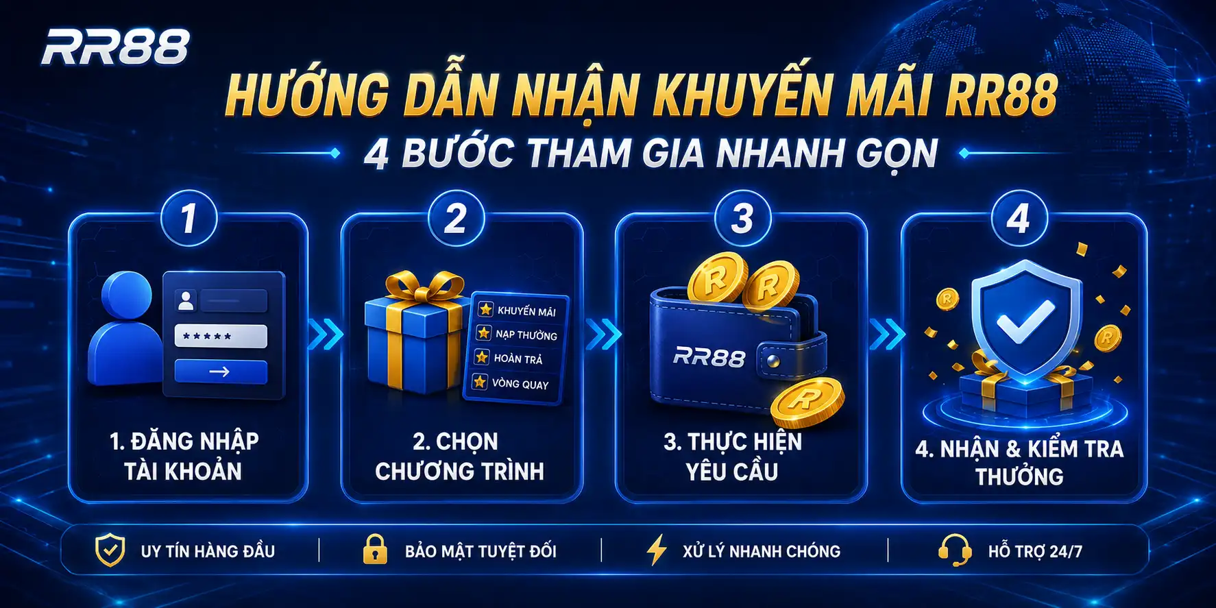 Hướng dẫn nhận khuyến mãi RR88 theo từng bước