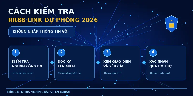 Cách kiểm tra RR88 link dự phòng 2026 an toàn